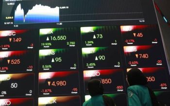 Pasar Saham Masih Bergejolak, IHSG Naik-Turun di Tengah Tekanan Asing