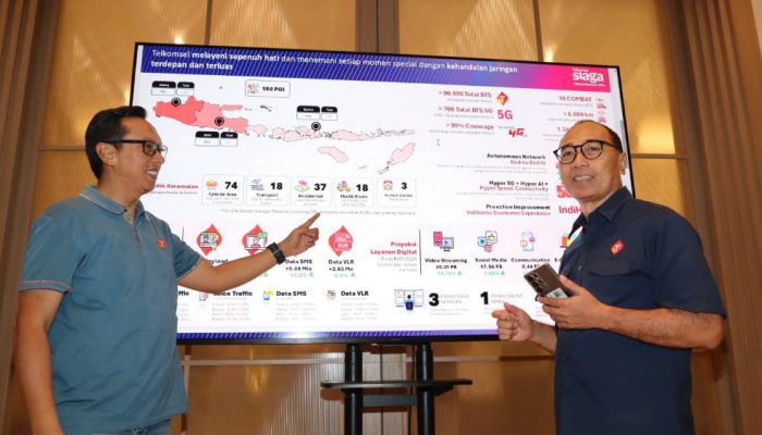 Telkomsel Perkuat Jaringan Jawa-Bali, Antisipasi Lonjakan Trafik Mudik Lebaran 2026