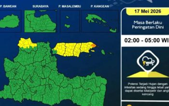 BMKG: Sejumlah Wilayah Jawa Timur Berpotensi Diguyur Hujan Lebat dan Petir