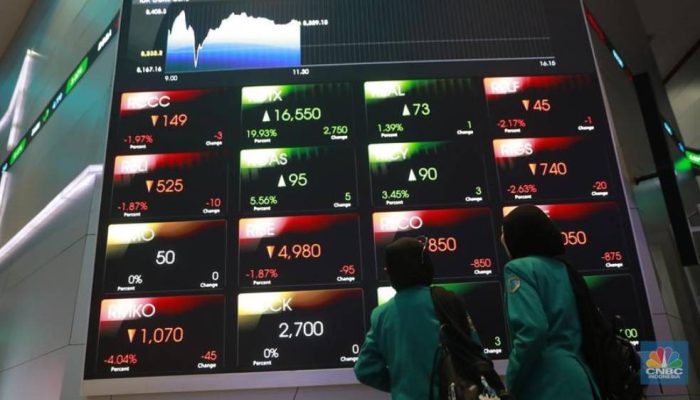 IHSG Naik 0,67 Persen di Awal Perdagangan, Investor Diminta Cermati Profit Taking
